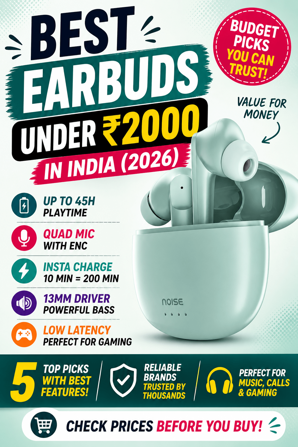 Best Earbuds Under ₹2000 in India (2026) – Budget Picks Worth Buying